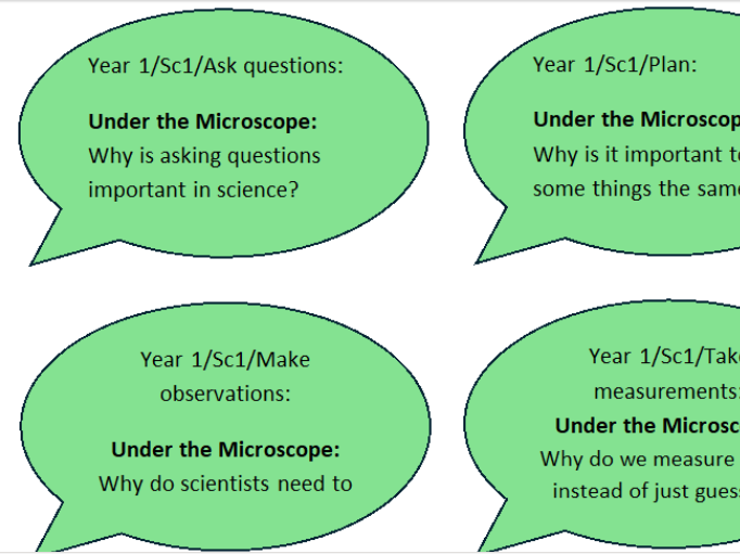 Primary Science Sc1 greater depth stretch questions