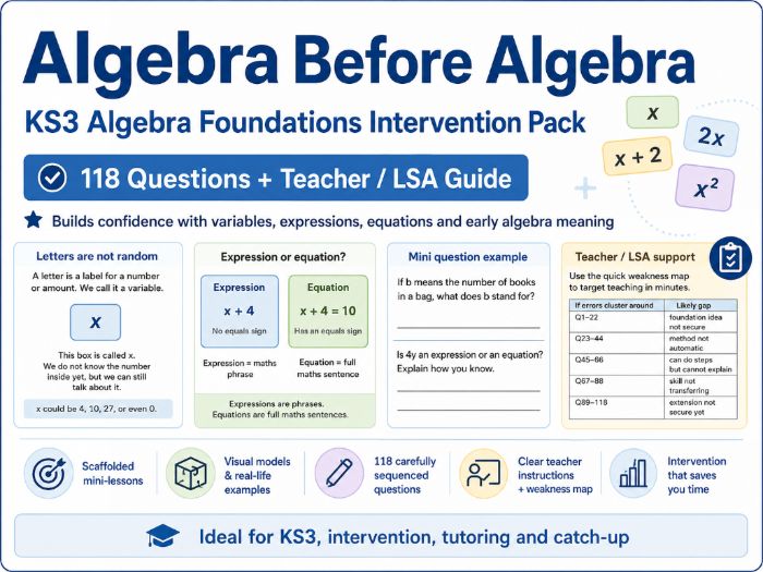 KS3 Algebra Foundations Intervention Pack