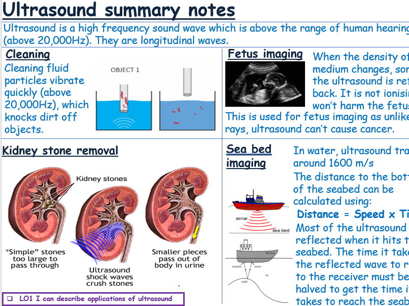 Waves for IGCSE CIE Physics (0625)