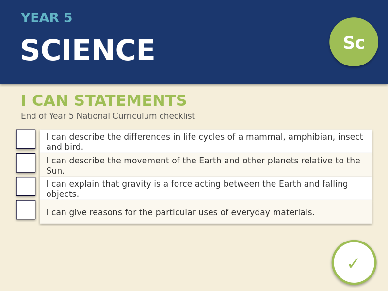 Year 5 Science I Can Statements | End of Year National Curriculum Checklist