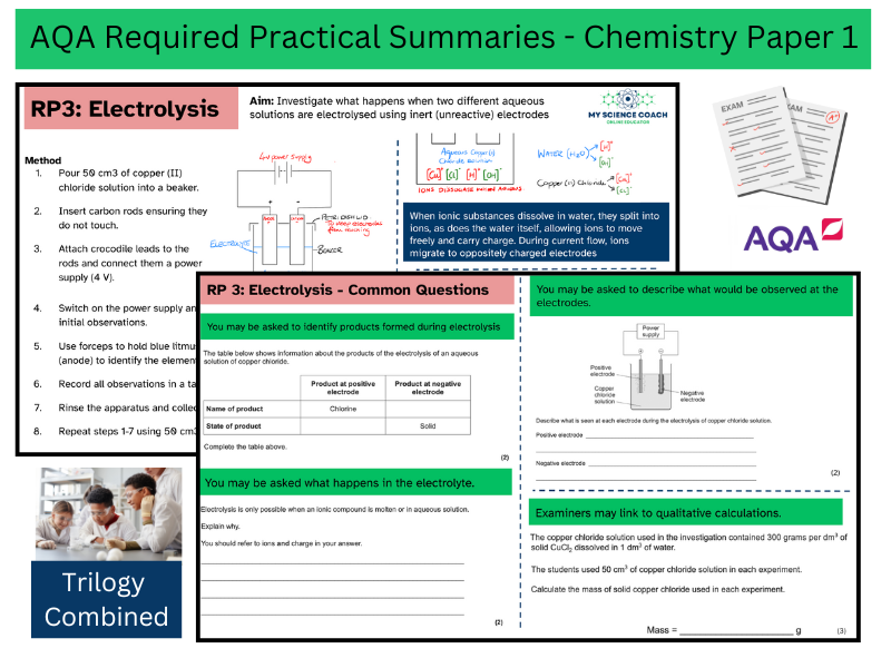 GCSE Chemistry Paper 1 Required Practical Summaries AQA Teaching 