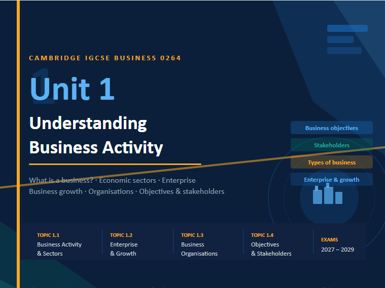Unit 1 - Understanding Business Activity