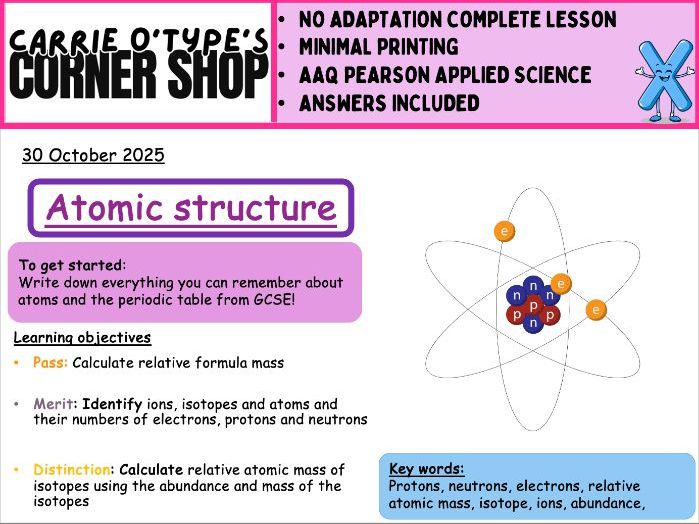 Atomic Structure and RAM - AAQ Pearson Applied Science