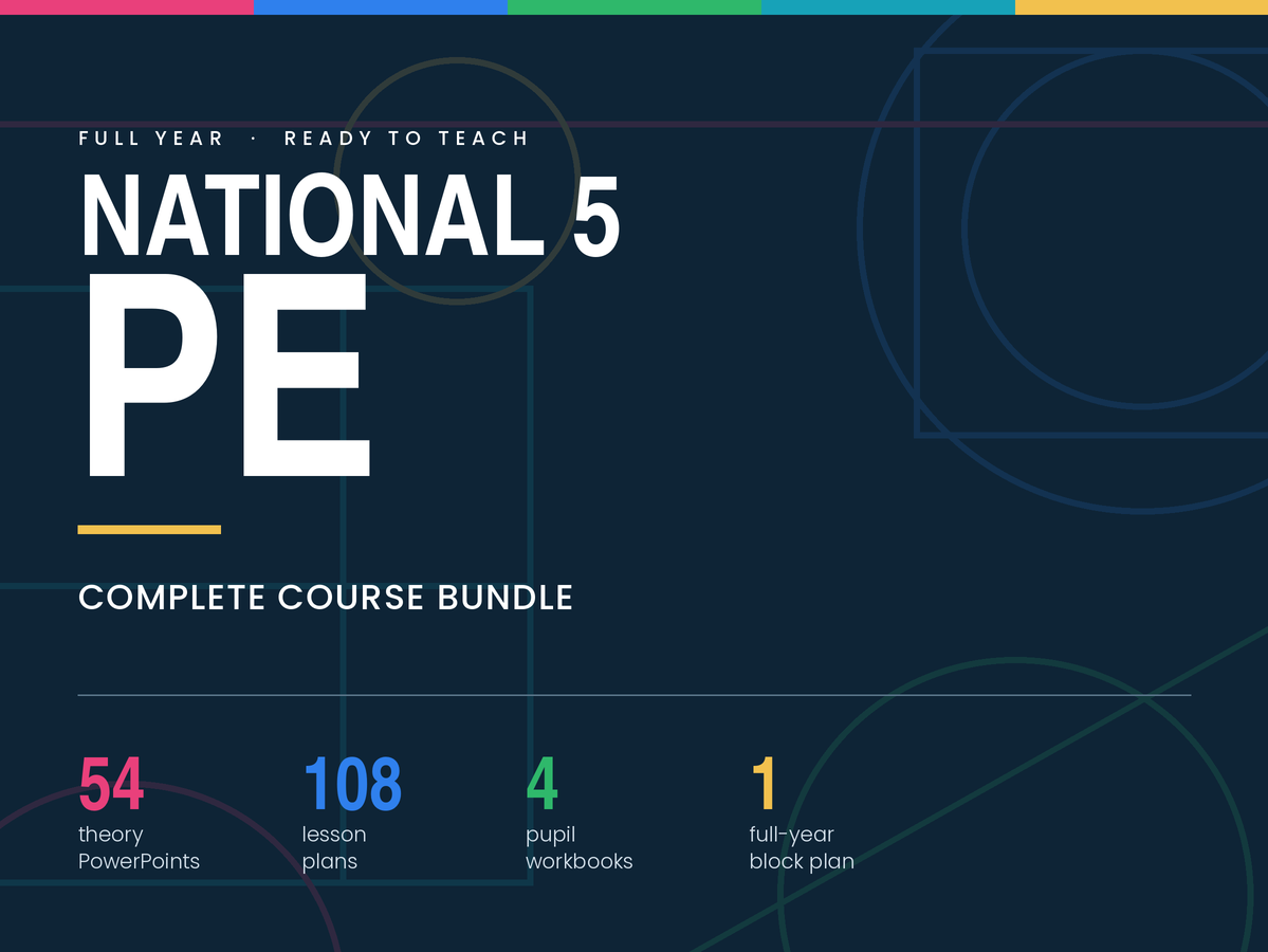 National 5 - Complete Course