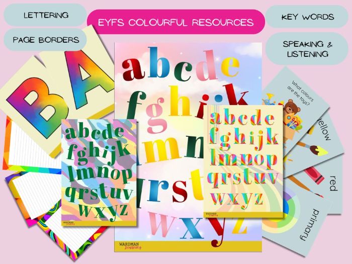 Colourful themed display words poster resources