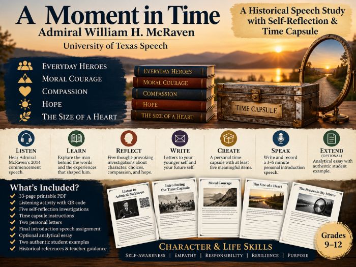 A Moment in Time: McRaven Speech Study