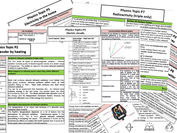 AQA (new) Physics Triple and Combined knowledge organisers (Paper 1)