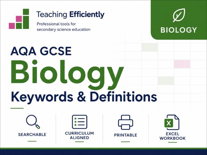 AQA GCSE Biology Keywords & Definitions (Excel)