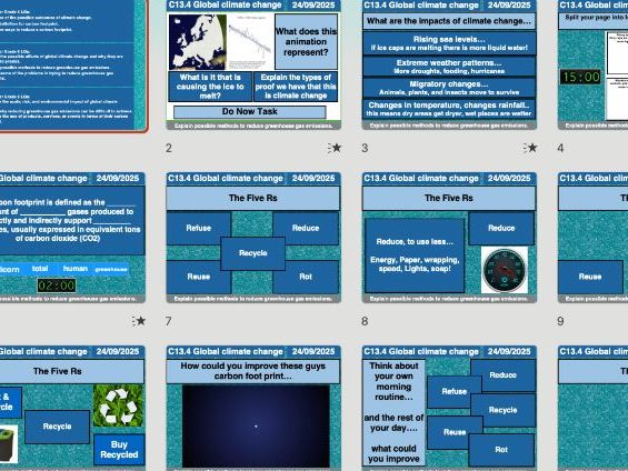 AQA GCSE Chemistry C13.4 – Global Climate Change | Complete Lesson, Worksheet & Exam Practice