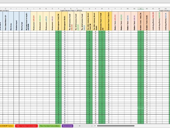 AQA GCSE English Literature Tracker 2025