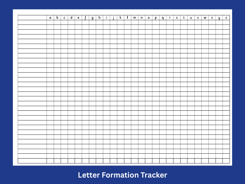FREE EYFS Letter Formation Tracker – Writing