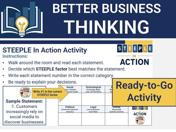 IB Business - BMT – STEEPLE In Action Movement Activity (Editable Google Slides)