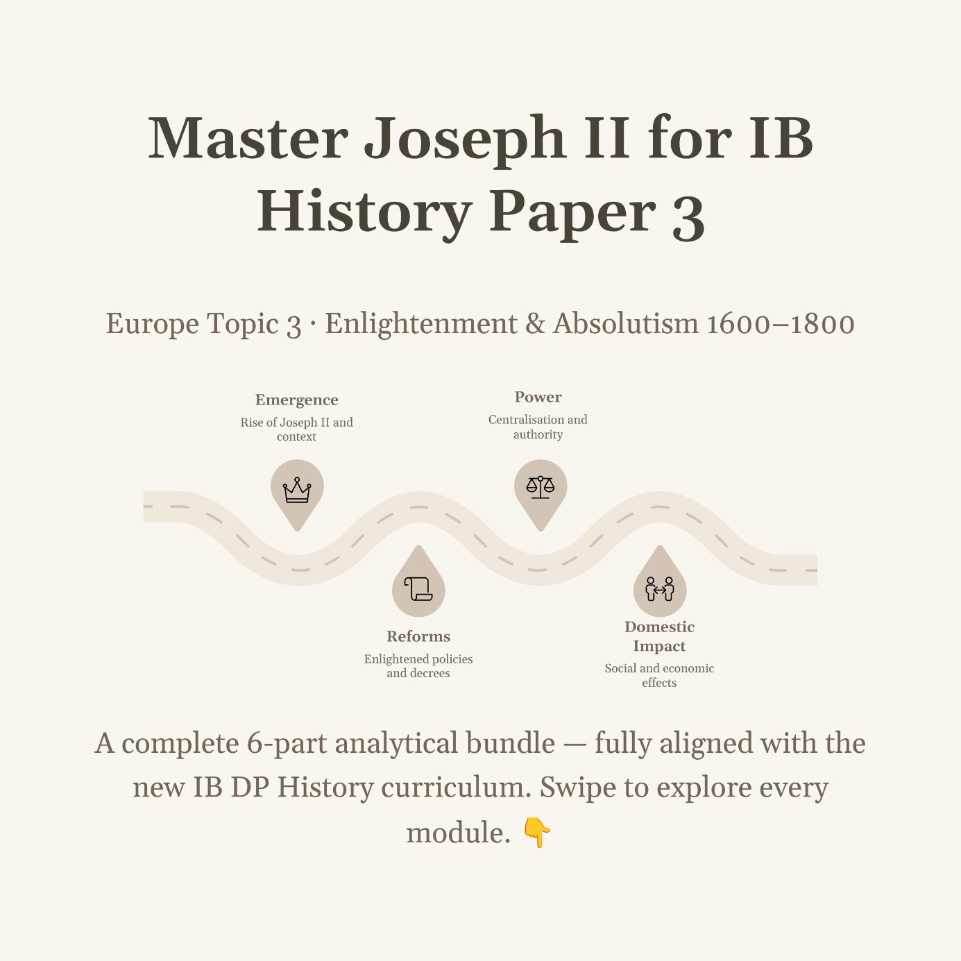 IB History Paper 3 Europe: Joseph II PPT Bundle - Enlightenment & Absolutism