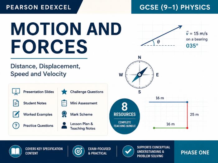 01 - Motion and Forces Pack - Physics GCSE Pearson Edexcel