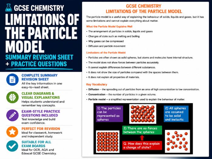 GCSE Chemistry limitations of the particle model detailed summary sheet and questions