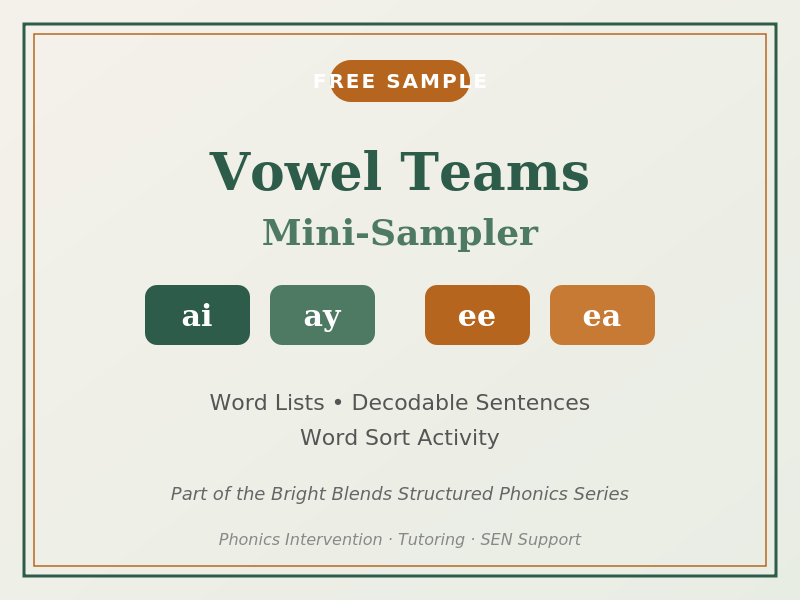 Free Vowel Teams Mini-Sampler (ai, ay, ee, ea)