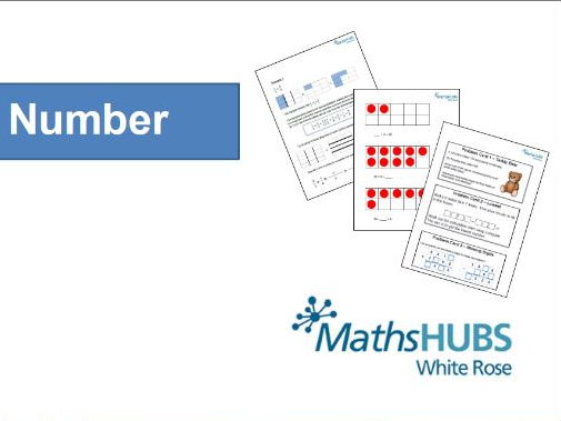 Place value - Up to 4 digits