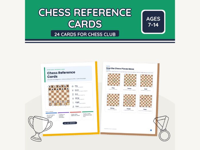 Chess Reference Cards for Chess Club