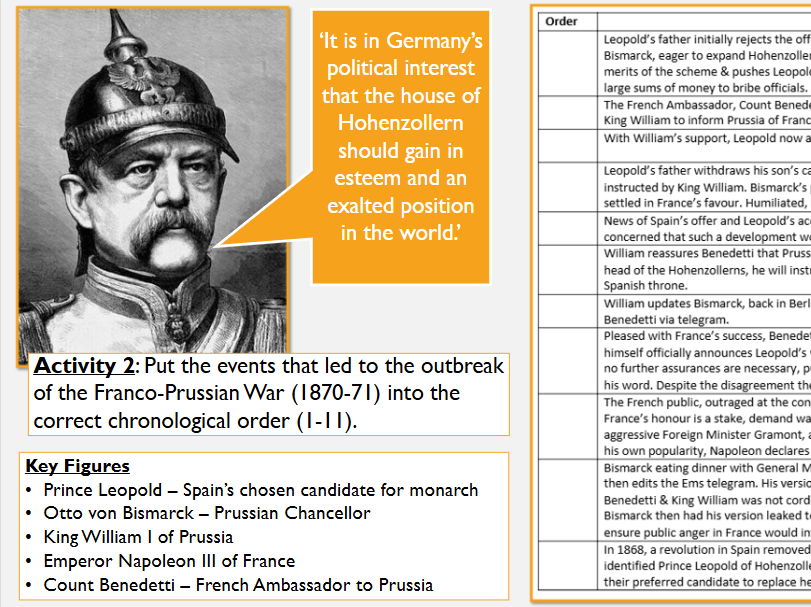 German Nationalism: Causes of the Franco-Prussian War