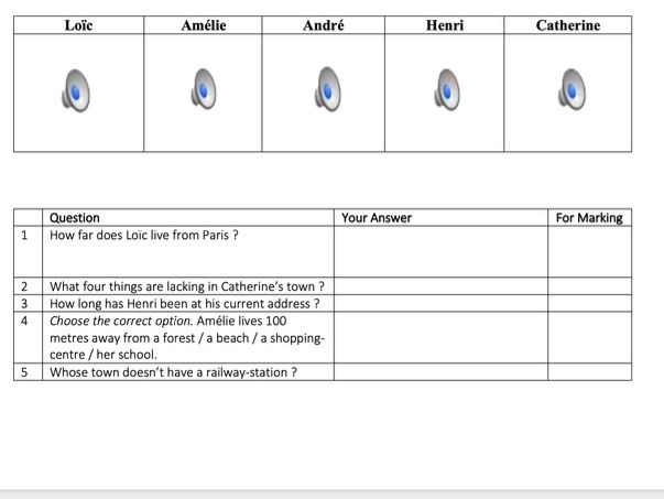 French/Listening/Ma Ville (My Town)/lower-intermediate.
