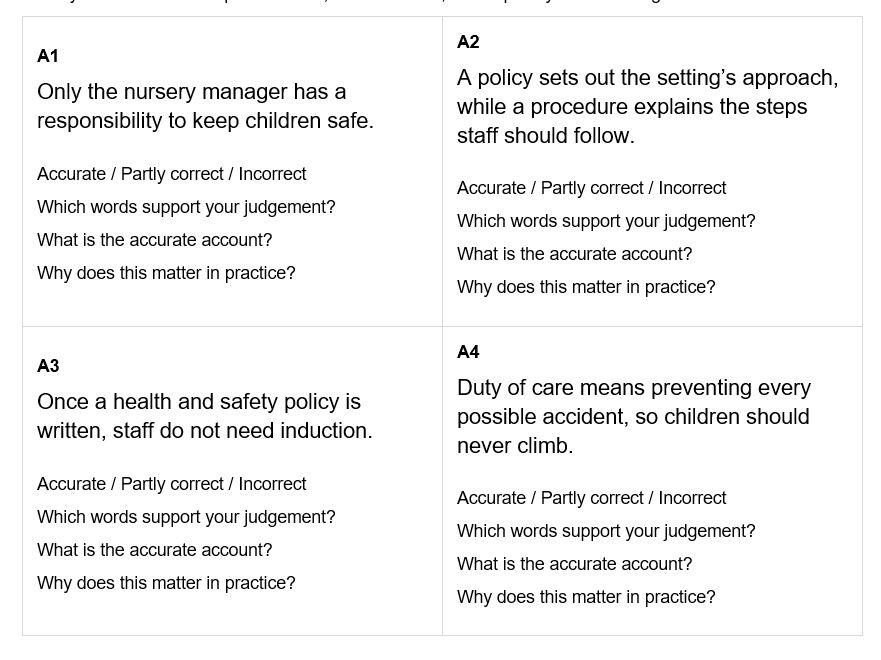 Misconception Cards AAQ Early Childhood Development Unit 2
