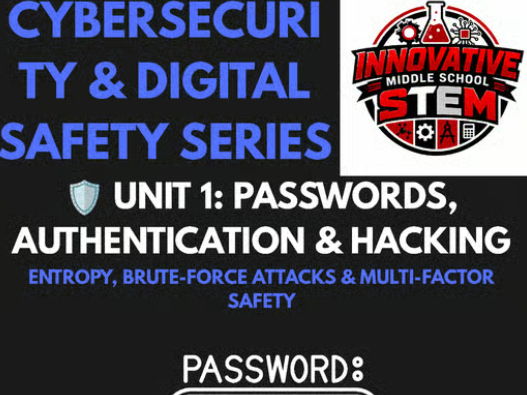Passwords Hacking Cybersecurity Mini Unit