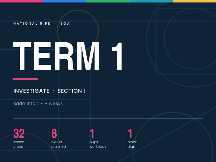 National 5 PE — Term 1 | Theory PowerPoints, Lesson Plans & Pupil Workbook