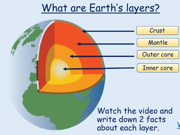 GCSE 1-9 AQA Tectonic Hazards Unit