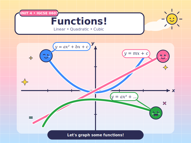 Unit 4 Cambridge IGCSE 0607 Maths Functions Linear quadratic and Cubic