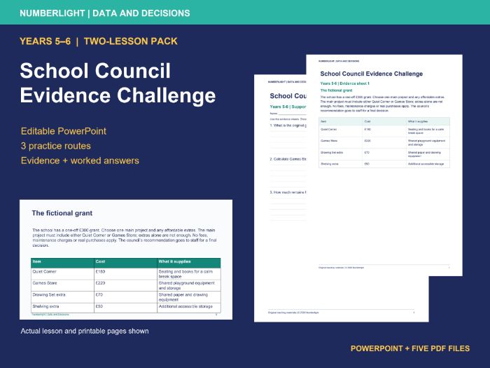 KS2 School Council: Budget and Evidence Decision Challenge