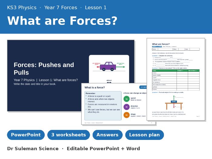 KS3 What are Forces? Lesson | Year 7 Physics + Worksheets