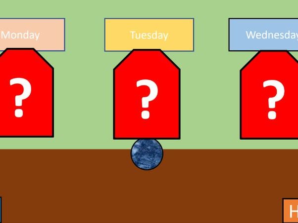 Cups Powerpoint Game
