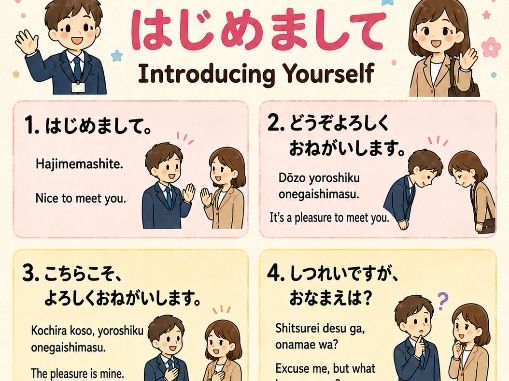 FREE Japanese Self-Introduction Poster | JLPT N5 Beginner Expressions