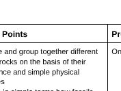 Year 3 Science Pre-Assessment Diagnostic Activities for every topic