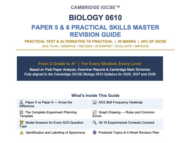 CIE IGCSE Biology Paper 5 and 6 Master Revision Guide I Full Analysis of Past Papers 2018 - 2025
