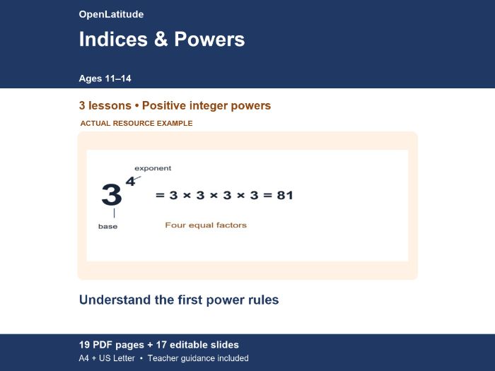 Indices and Positive Powers | KS3 Index Laws Lessons and Worksheets