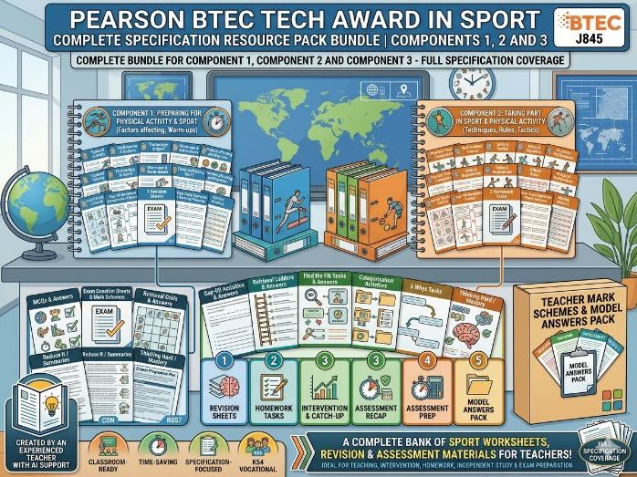 Pearson BTEC Tech Award in Sport Complete Specification Resource Pack Bundle | Components 1, 2 and 3