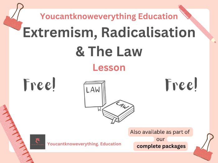 Extremism, Radicalisation & Law - Prevent