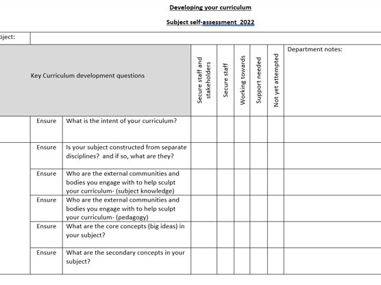 Curriculum development & self evaluation