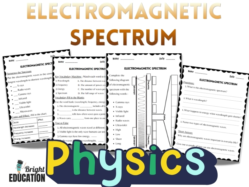 Electromagnetic Spectrum Worksheet