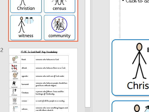 Year 5 RE Is God Real? Widgit Key Vocabulary