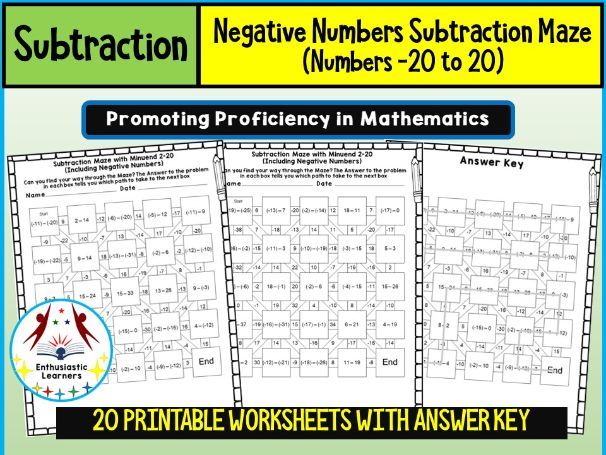 Negative Numbers Subtraction Maze (–20 to 20) – Worksheets Practice Activity