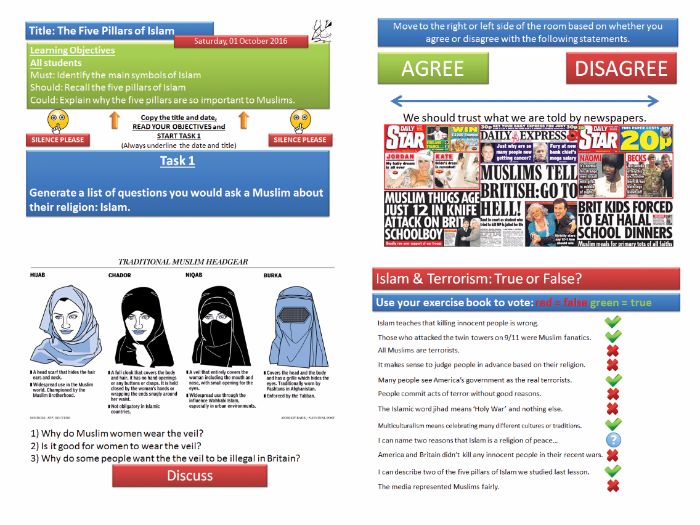 KS3 Islam - Complete Unit [9 Lessons]