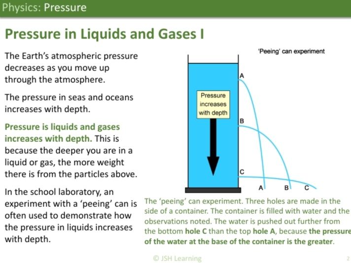 KS3 Physics: Pressure