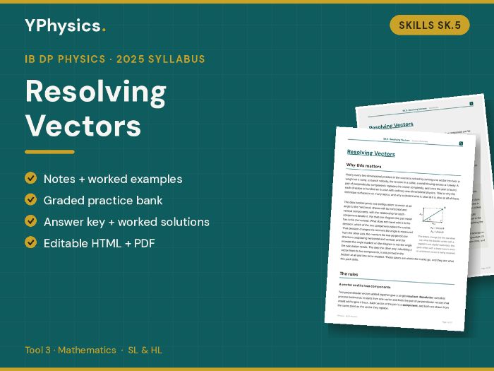 IB DP Physics (2025) SK.5 Resolving Vectors Skill Pack