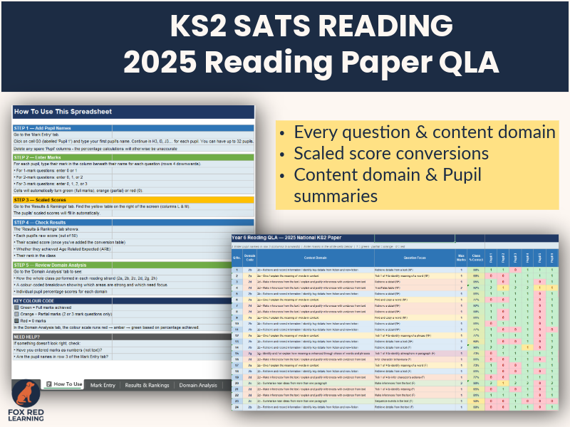 2025 KS2 SATs Reading QLA Spreadsheet