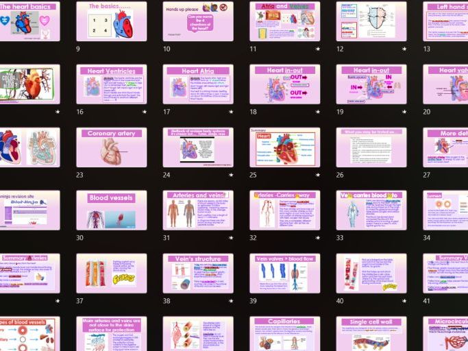 T-Level Health 2026 9.5 Cardiovascular, 9.6 Heart regulation and 9.7 Coronary Heart Disease