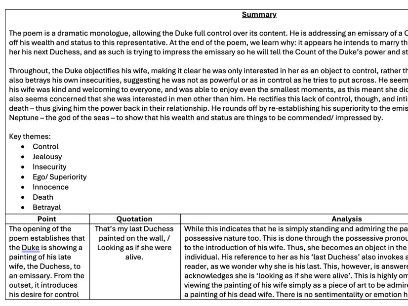 My Last Duchess Knowledge Organiser