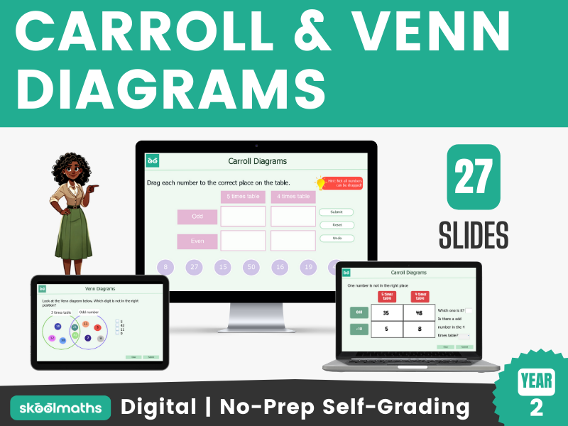 Carroll and Venn Diagrams Digital Lesson and Activities for Year 2