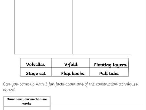 Pop up cards- 4 lesson sequence with tasks